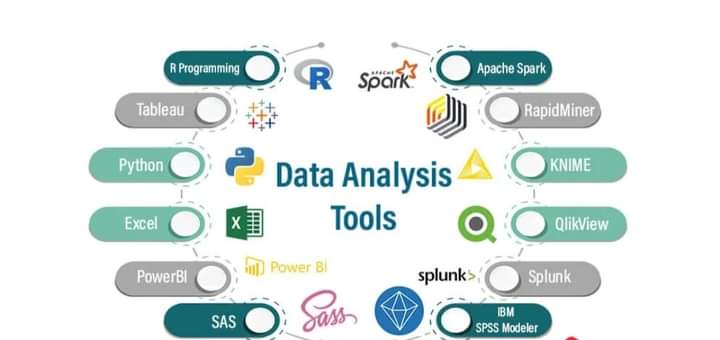 akshayk08's tweet photo. @adriankuleszo These Tools Can Also Help you in Your Freelancing Career. Lets Learn Together. https://t.co/Q4lQ5HiNPy