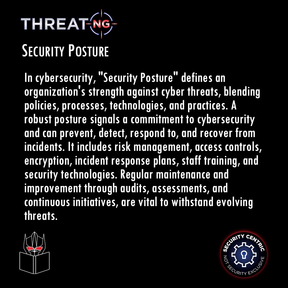 threatngsec's tweet photo. Read more about #SecurityPosture at...
https://t.co/oCy83YeJHW
#AttackSurface #Cybersecurity #EASM #ExposureManagement #ExternalAttackSurface #ExternalExposure #Security #SupplyChainSecurity #Ransomware #RansomwareAssessment #RansomwareSusceptibility #MethodsofInfection https://t.co/hD1zsu0ymt