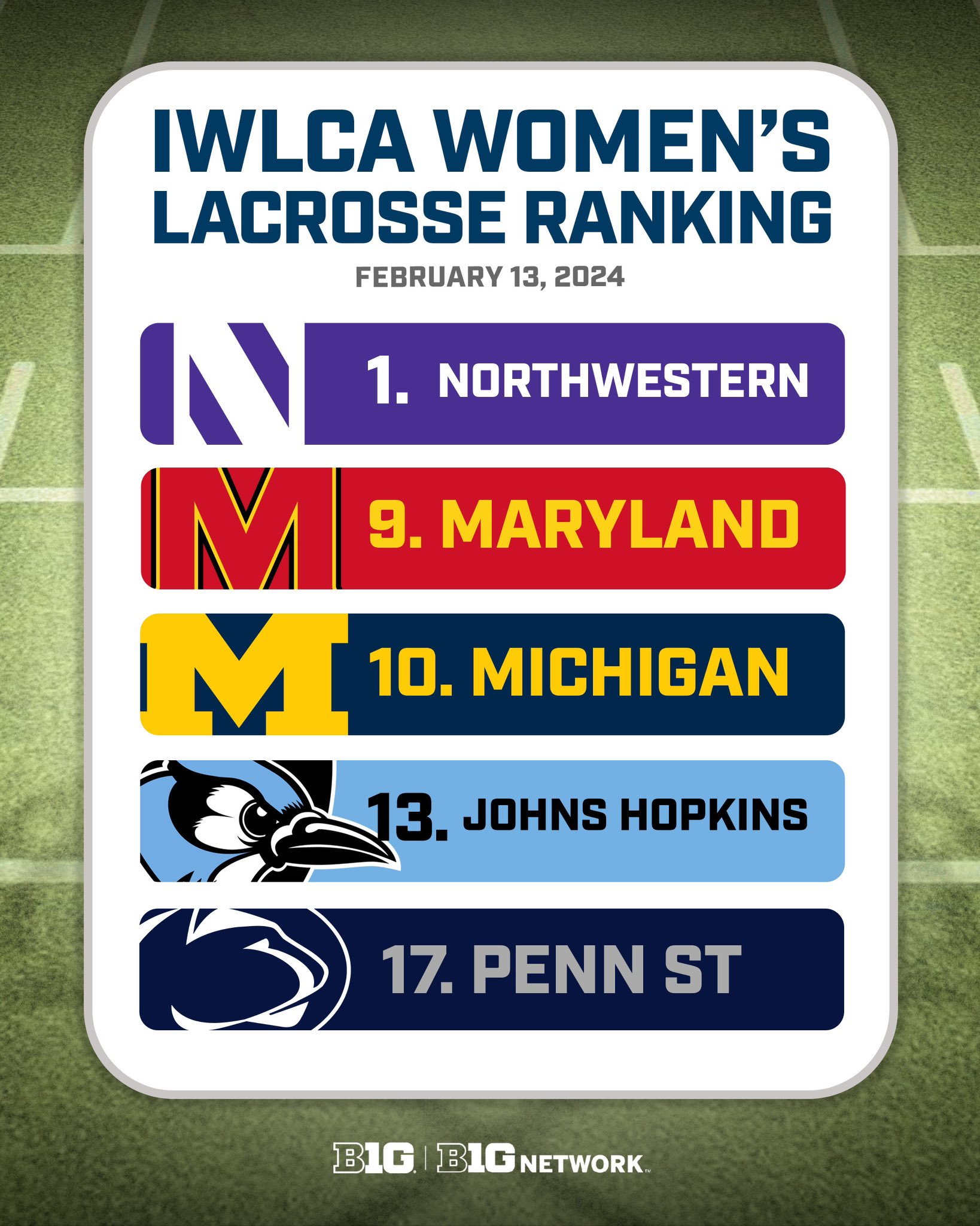 Penn Football Schedule 2024 And Rankings etti nollie