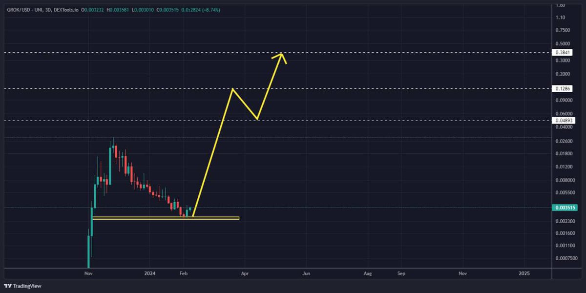 BaDreddine tweet media
