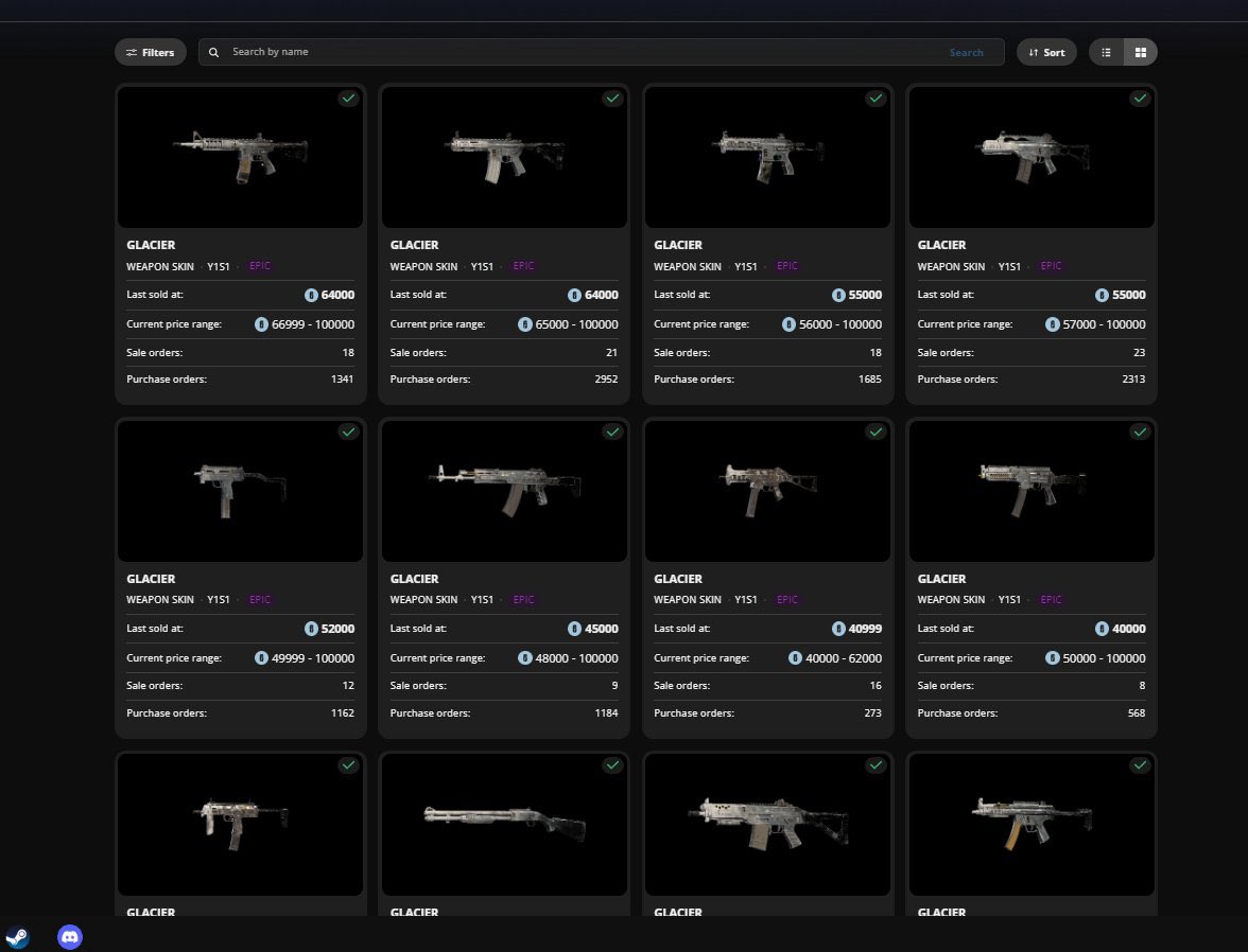 A_alshammsi's tweet photo. @MiloshTheMedic 1.05 million of credits from nothing but this stupid glacier but can use the market yet omg… https://t.co/8rRVx1UrRv