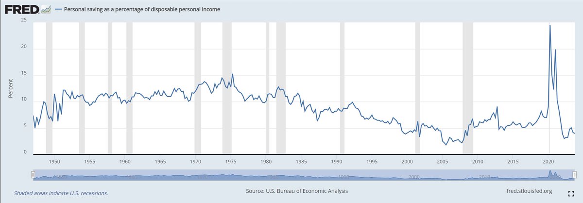 The Global Macro Trader tweet media