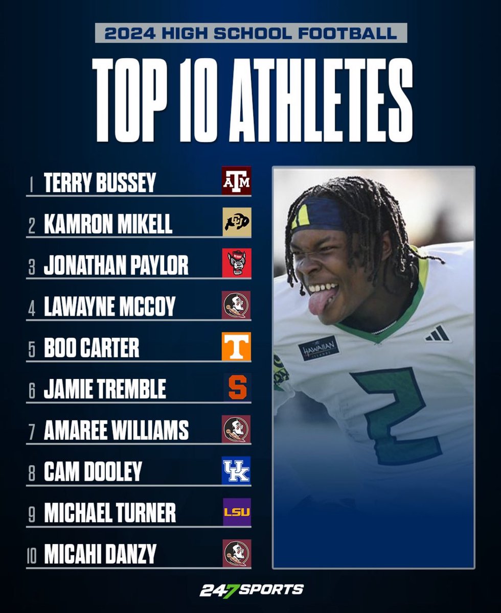 🍢 B.NICE 🍢🇹🇹🇯🇲 tweet media