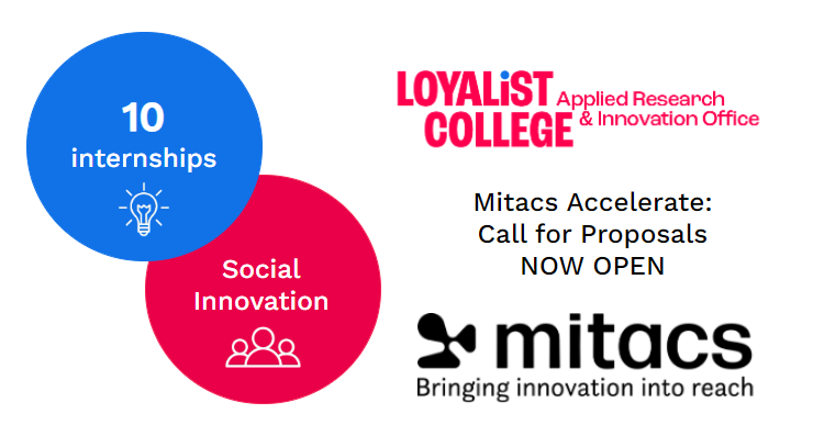 Our @MitacsCanada Accelerate: Call for proposals is now OPEN!  There are 10 spots this year for paid opportunities to work on #appliedresearch projects within #socialinnovation. More info here: lnkd.in/e5CK3xhf
#StudentOpportunities #PaidOpportunities