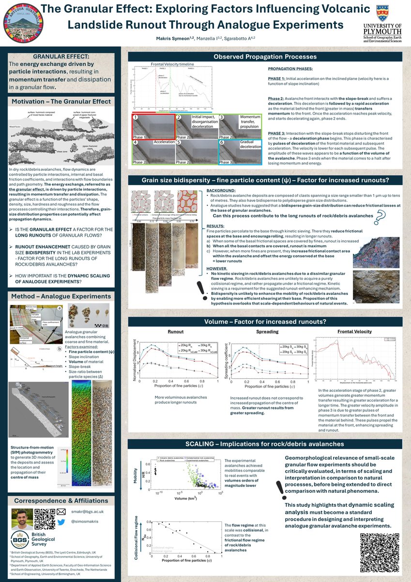 Symeon Makris tweet media