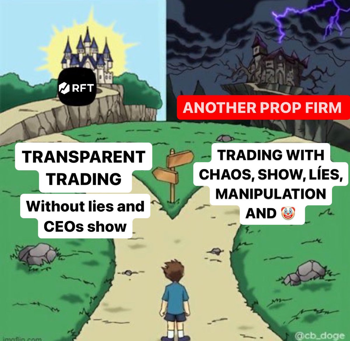 gocholive's tweet photo. Which path, PropFirm World? https://t.co/mH1q5mL28c