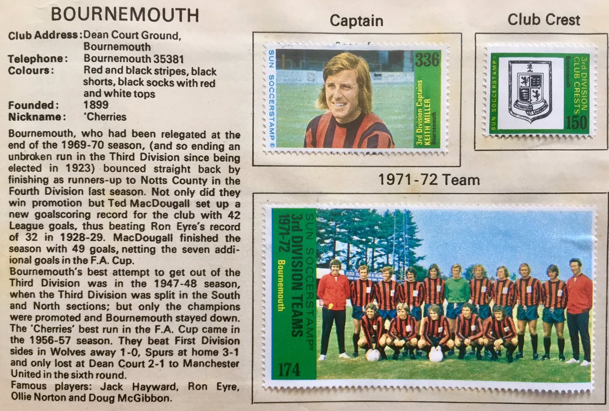 Ex Afc Bournemouth Players tweet media