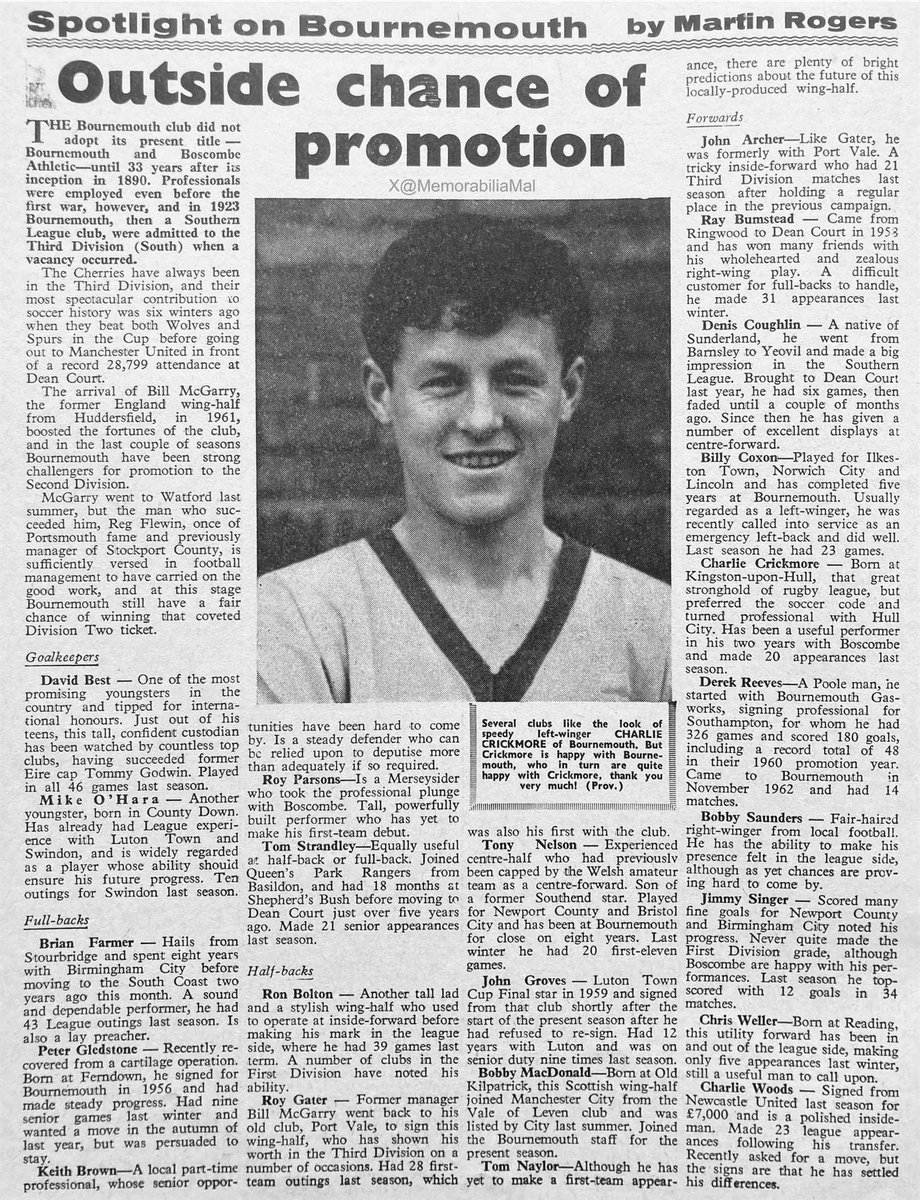 Ex Afc Bournemouth Players tweet media