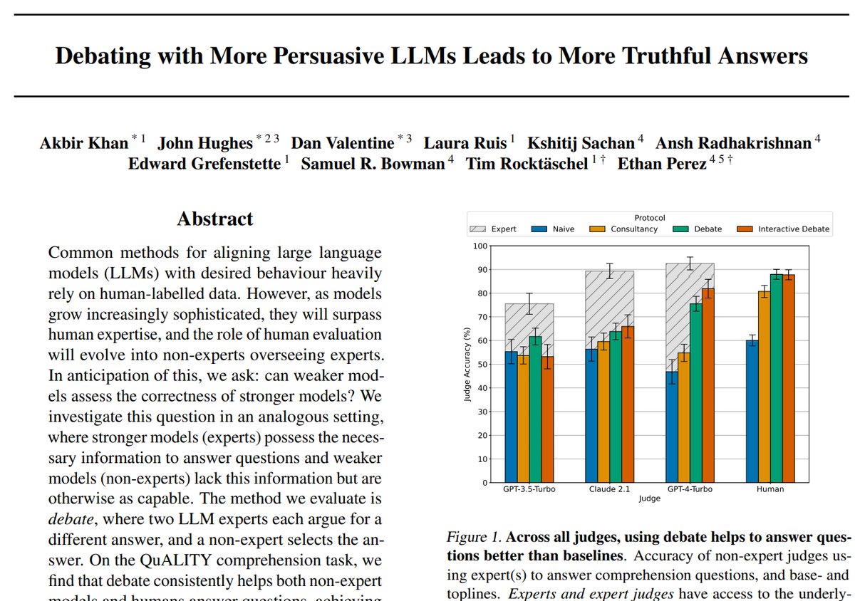 🚀Thread Alert🚀: A groundbreaking approach to AI safety & alignment! Discover how debating AIs could be the key to ensuring they behave in beneficial ways. #AIDebate #AIAlignment 

The challenge of aligning AI grows as they outsmart us. Traditional training hits a wall when…
