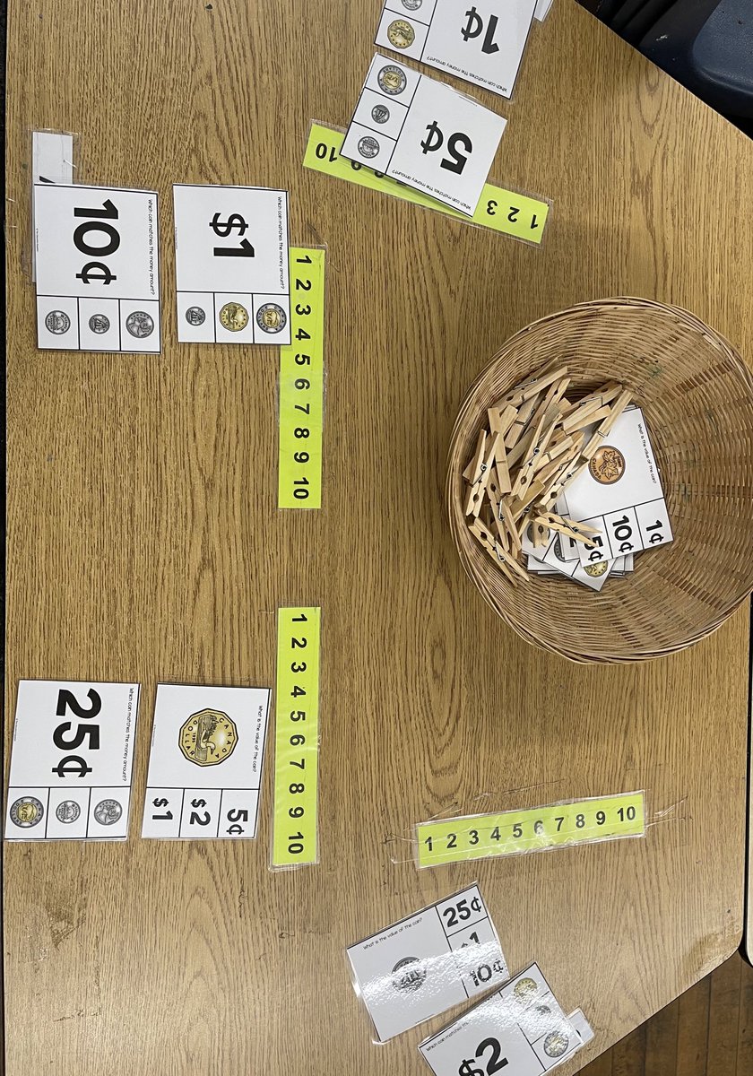 During the volunteer hours, children were learning about money and its value. @EY_uwindsor