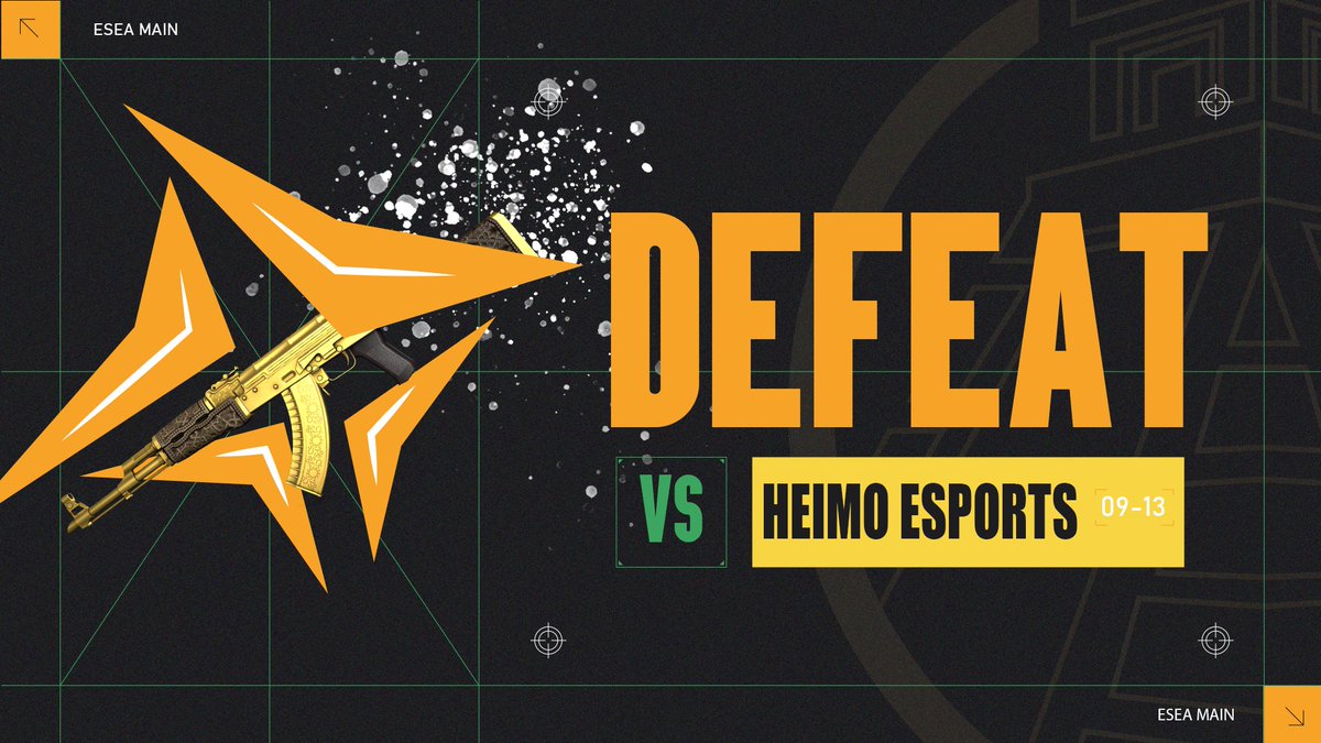 play_Aztec's tweet photo. It was a bad evening for our players😮💨
❌#AztecTalent 9🆚13 @HeimoEsports
❌#TeamAztec 5🆚13 @NordixEsport
Thanks @NAGU_FR and @M1nusff for the casts!💛 https://t.co/3qHnbcRq2R
