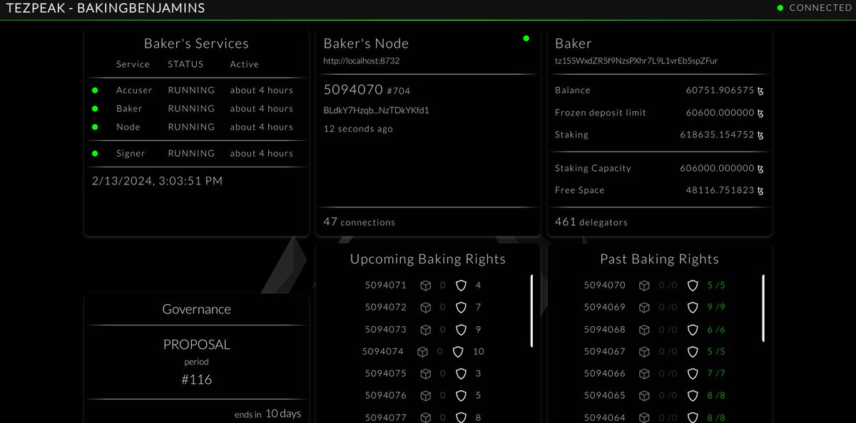 Did someone say they wanted to have #Tezos baking be easier?

Say hello to #TezPeak!

Coming soon to a baker near you...
