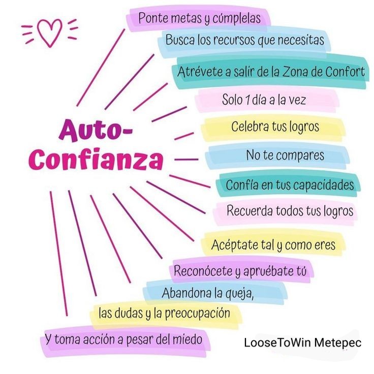LTWMetepec's tweet photo. Cómo trabajar tu #autoconfianza https://t.co/qlQv6J50Cw