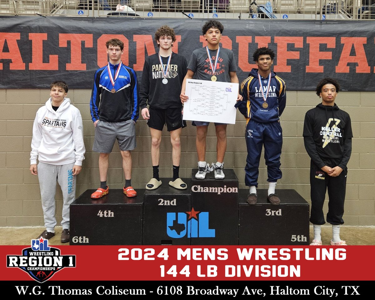 Boy's 2023/24 Regional Placers