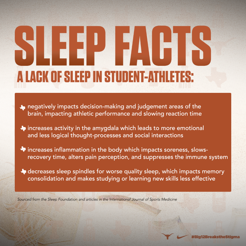 TexasLonghorns's tweet photo. mental health matters 🫶🤘

learn the impact that sleep has on your mental health. 

#HookEm | #Big12BreakstheStigma