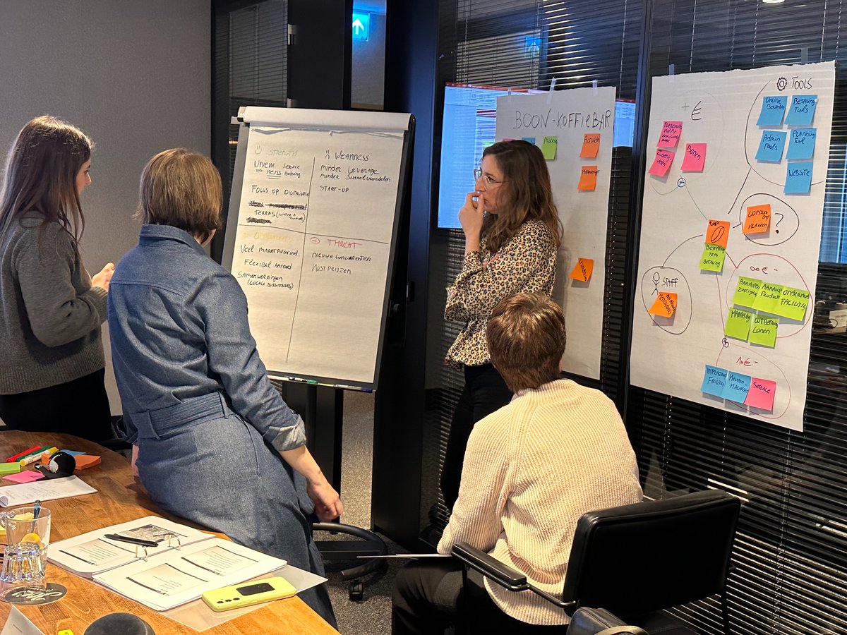GIJSELSDOTCOM's tweet image. WORKSHOP &apos;DE ROL VAN BUSINESS ANALIST&apos;

Als Business Analist staat u tussen uw stakeholders en slaat u de brug tussen business en IT. 

Een prachtige dag samen met de deelnemers afgelopen week.

#SIPOC #turtle #bpmn #brownpaper #dfd #rootcause #swot #rasci