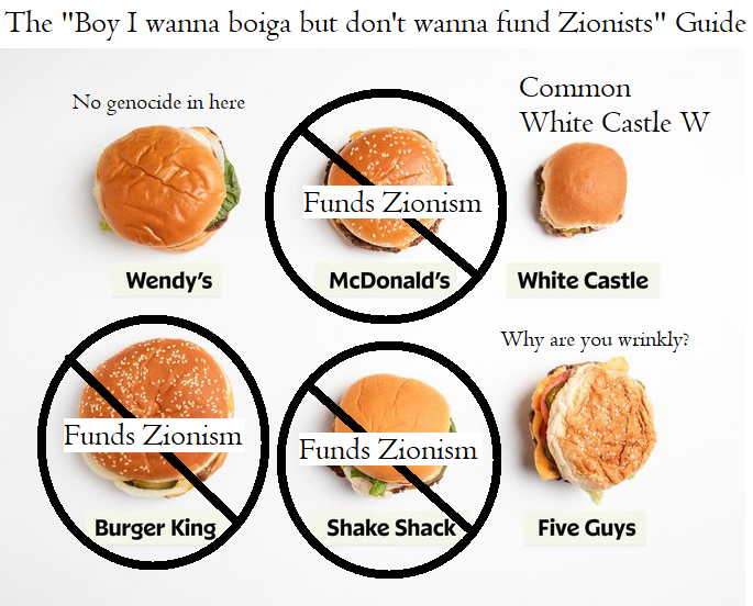From the research I did and the other qts I've devised the best burgers: