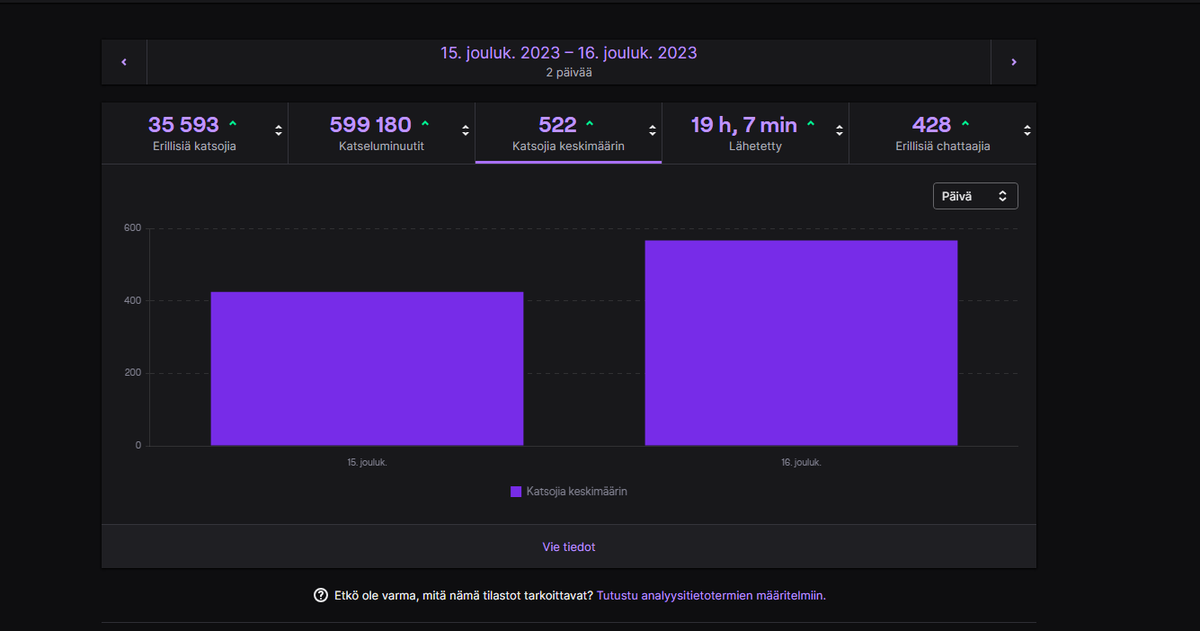 Samuli Romppanen tweet media
