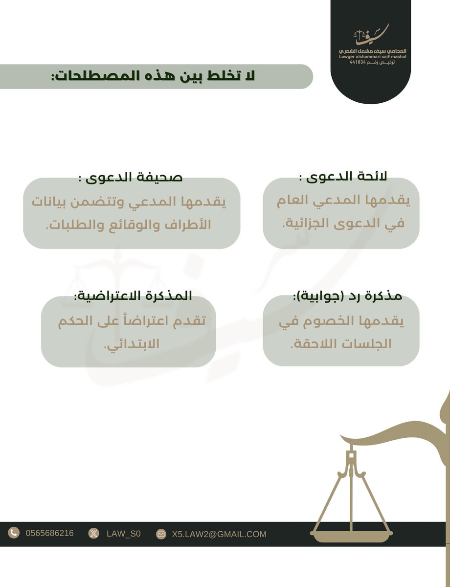 Law_s0's tweet photo. #تفقه ، #افاق_القانونيه ،  #ثقافه_قانونيه ، #معلومات_قانونيه ،  #قانون ، #اعرف_حقك https://t.co/dEdKFM0vqQ