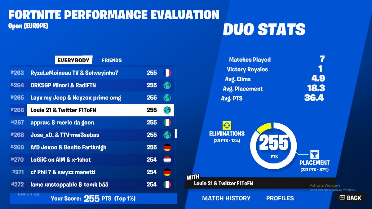 IsaacMorri54100's tweet photo. did okay milked a couple games next season is free https://t.co/F7bAQiblpy