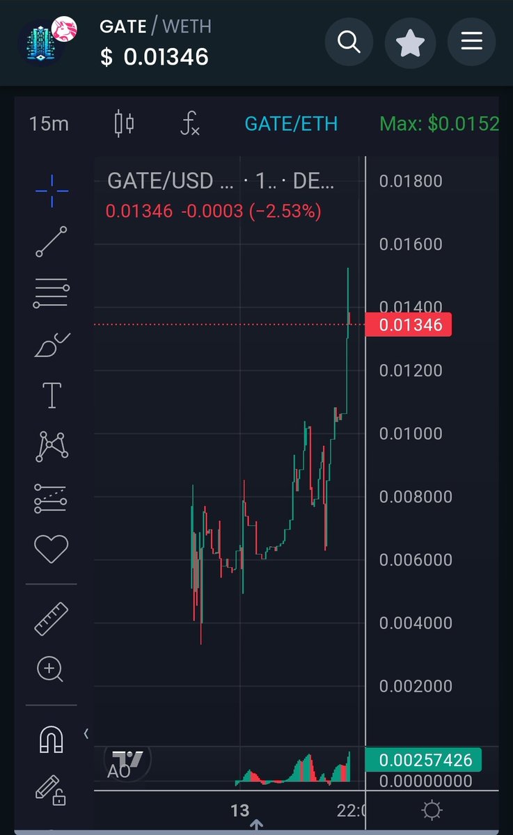 PolarOppBear's tweet photo. @Poe_Ether If they have $GATE #KEEPER protecting their TG, I'm aping it too 💪🏾

#AI #BASED #security #bot for #crypto #communities 

Say goodbye to #spam #fud #bots in your #telegram channel. 

0x3e2f9544c5297e0444b0d1ec4c520b19342d2ad7

https://t.co/0E9V3NTahJ https://t.co/ybgFuJyTsL