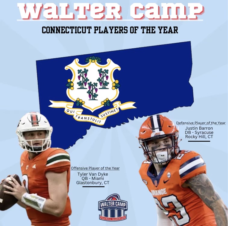 Walter Camp Football (@waltercampff) on Twitter photo Two <a href="/SuffieldAcademy/">Suffield Academy</a> products are the <a href="/WalterCampFF/">Walter Camp Football</a> Connecticut Players of Year
<a href="/CuseFootball/">Syracuse Football</a> DB Justin Barron
<a href="/BadgerFootball/">Wisconsin Football</a> QB Tyler Van Dyke <a href="/CanesFootball/">Miami Hurricanes Football</a>
waltercamp.org/rocky-hills-ju… Two <a href="/SuffieldAcademy/">Suffield Academy</a> products are the <a href="/WalterCampFF/">Walter Camp Football</a> Connecticut Players of Year
<a href="/CuseFootball/">Syracuse Football</a> DB Justin Barron
<a href="/BadgerFootball/">Wisconsin Football</a> QB Tyler Van Dyke <a href="/CanesFootball/">Miami Hurricanes Football</a>
waltercamp.org/rocky-hills-ju…