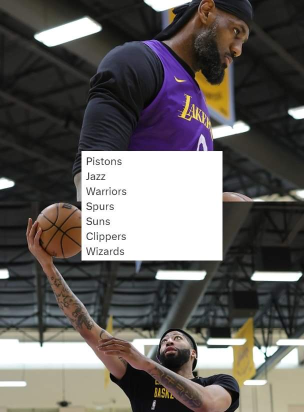 LAKERS Chit-Chat tweet media