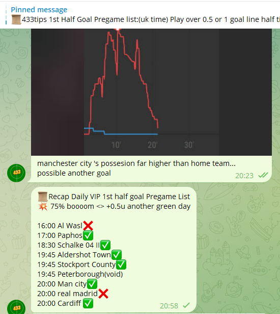 football433tips's tweet image. Interested in #pregame #inplay #valuepick
 
Grab your ticket 👉 433tips.blogspot.com/p/433-vip-tick…