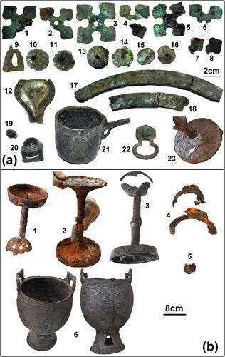 The implication of the technology and chronology reflected in the metal assemblage from the middle-class Xiongnu burials at Tamiryn Ulaan Khoshuu, Mongolia 
buff.ly/42u0zXC 
#Xiongnu #Mongolia