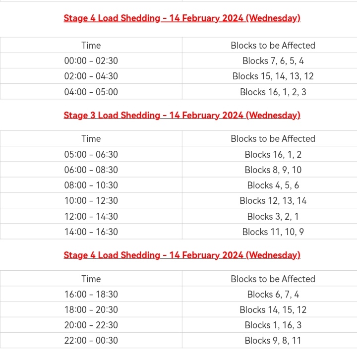 @CityPowerJhb tweet media