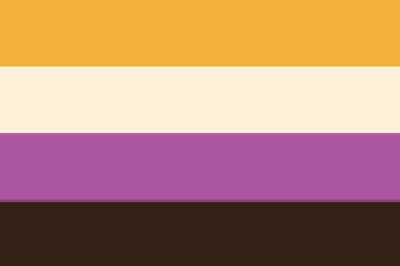 starsleeps's tweet photo. I've been using these colors for so long I forgot it's not the official nonbinary flag. Everyone meet the nonbinary flag from my heart: https://t.co/Sr5MFsCpMW