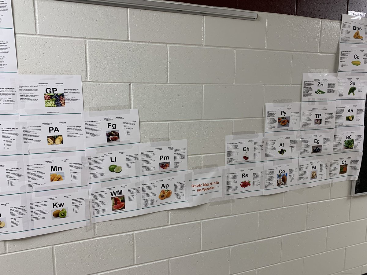 mrsgallesfcs's tweet photo. Culinary Arts Periodic Table of Fruits and Veggies
#fcseducation #fcsteacher #familyconsumerscience #culinaryarts https://t.co/Mm7CIrqkHB