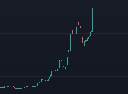 tonktakeover's tweet photo. This is war. And we are here to win it.
$TONK on #SOLANA
https://t.co/13vV2StCHi https://t.co/PgyzUt1HEh