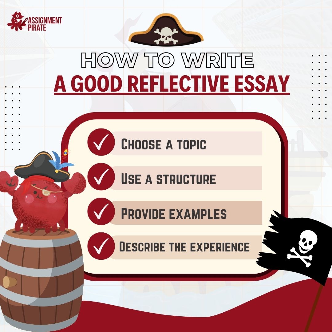 Assignment Consultant Malaysia - Assignment Pirate tweet media