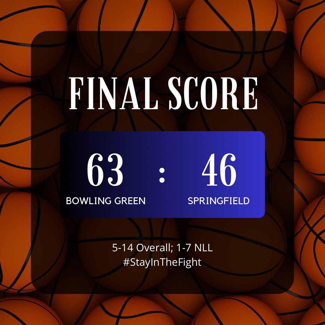 Final.

Back at it Friday at home vs. Anthony Wayne

<a href="/davey153/">Dave Spengler ®</a> <a href="/bcsnsports/">BCSN</a> <a href="/maxpreps/">MaxPreps</a>