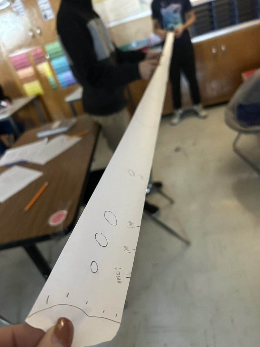 MsAMcLaughlin's tweet photo. Reviewing our measuring skills with an inquiry lab to start to understand how big our solar system is. General consensus: IT’S REALLY BIG!!!!! #STEM #ESL #ELL #ELsCan @OPS_Morton https://t.co/vx8Dj1VPSX
