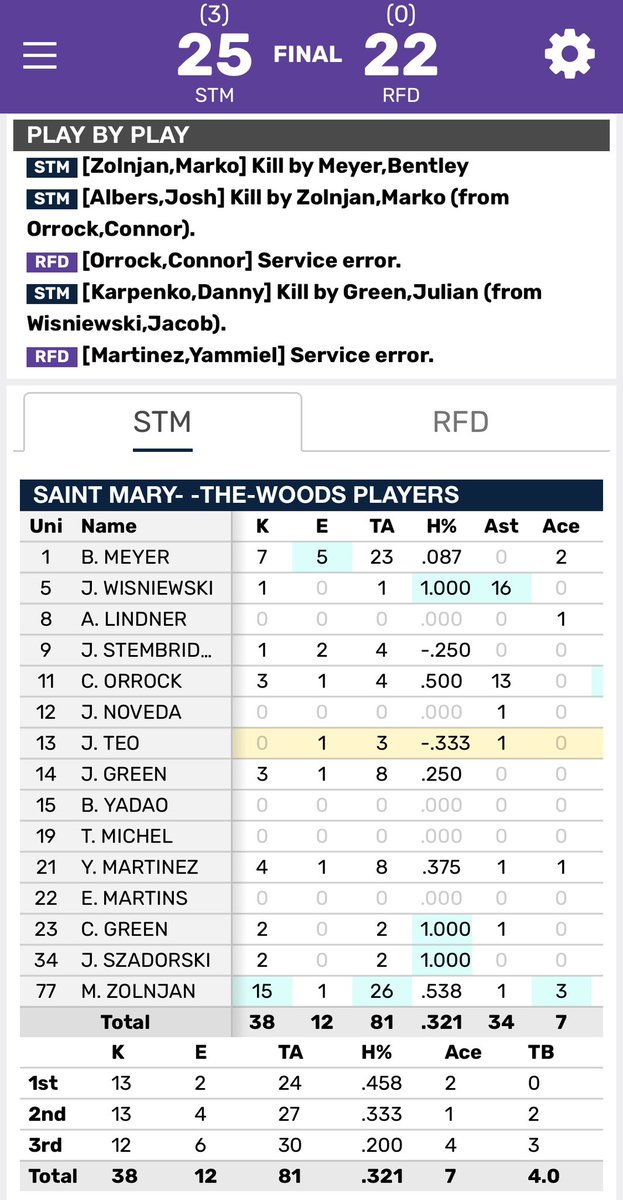 Kevin Lanke tweet media