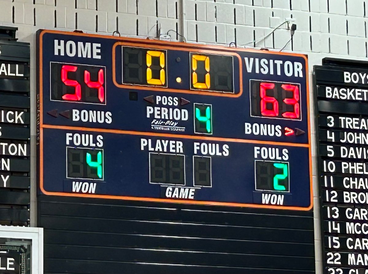 SmithBoysHoops (@smithboyshoops) on Twitter photo <a href="/NewmanSmithHS/">Newman Smith High School</a> Trojans earn hard fought 20th win 63-54 at Wakeland. A 15-4 run to start 3rd pushes lead to 46-31. Never led by less than 8 after. Francois leads the way w/ 22. Blue adds 14 & Sanders 12. Playoffs start in a week. Regular season ends at 20-8, 10-4! Go Trojans! <a href="/NewmanSmithHS/">Newman Smith High School</a> Trojans earn hard fought 20th win 63-54 at Wakeland. A 15-4 run to start 3rd pushes lead to 46-31. Never led by less than 8 after. Francois leads the way w/ 22. Blue adds 14 & Sanders 12. Playoffs start in a week. Regular season ends at 20-8, 10-4! Go Trojans!