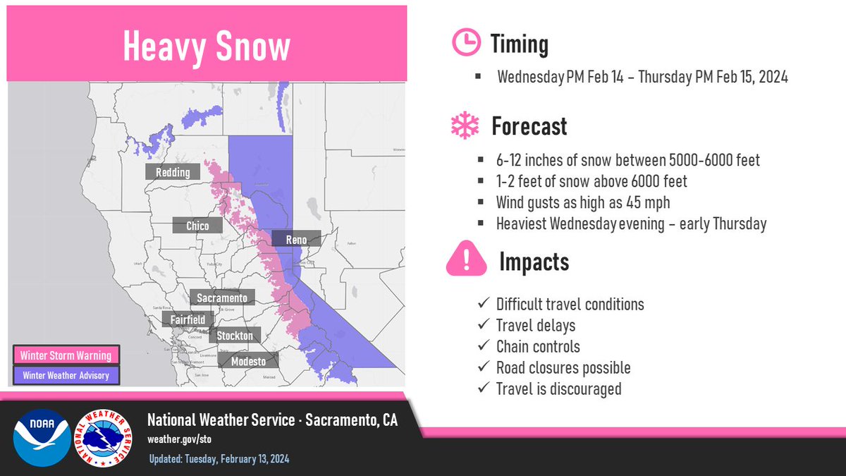 NWS Sacramento tweet media