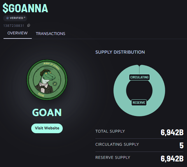 GoannaUltras's tweet photo. Goanna Coin facts: 
🦎ASA: 1387238831
🦎Total Supply: 6.942B
🦎Status: Verified
🦎Launch: Very soon

https://t.co/TWAnqCtjER https://t.co/bIJxSDxwuc