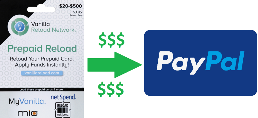 VanillaReload's tweet photo. Deposit Vanilla Reload to PayPal or Any card at https://t.co/AtTKsyYMx4

#VanillaReload #Vanilla #MyVanilla #VanillaReloadCard #BlueBird #NetSpend #Rushcard #Acountnow #Amex #PayPal #Prepaid #Debit #Cards #Twitter #Viral #Trend #fyp https://t.co/EBfCl00ZDj