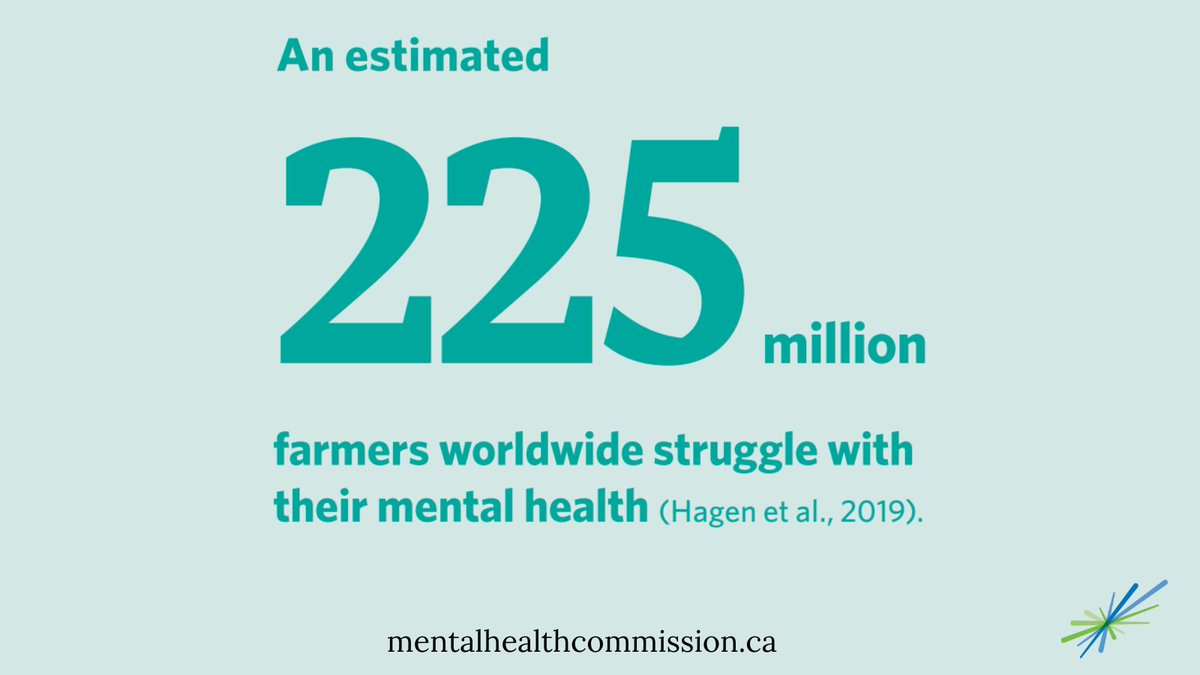 MHCC_'s tweet photo. Producers often live where they work and can therefore feel as though they should always be working. They may also feel pressure to work while the weather is favourable. These factors can make it hard for them to de-stress and relax https://t.co/4RlPuoNyfG #CdnAgDay https://t.co/mqE9evtcAp