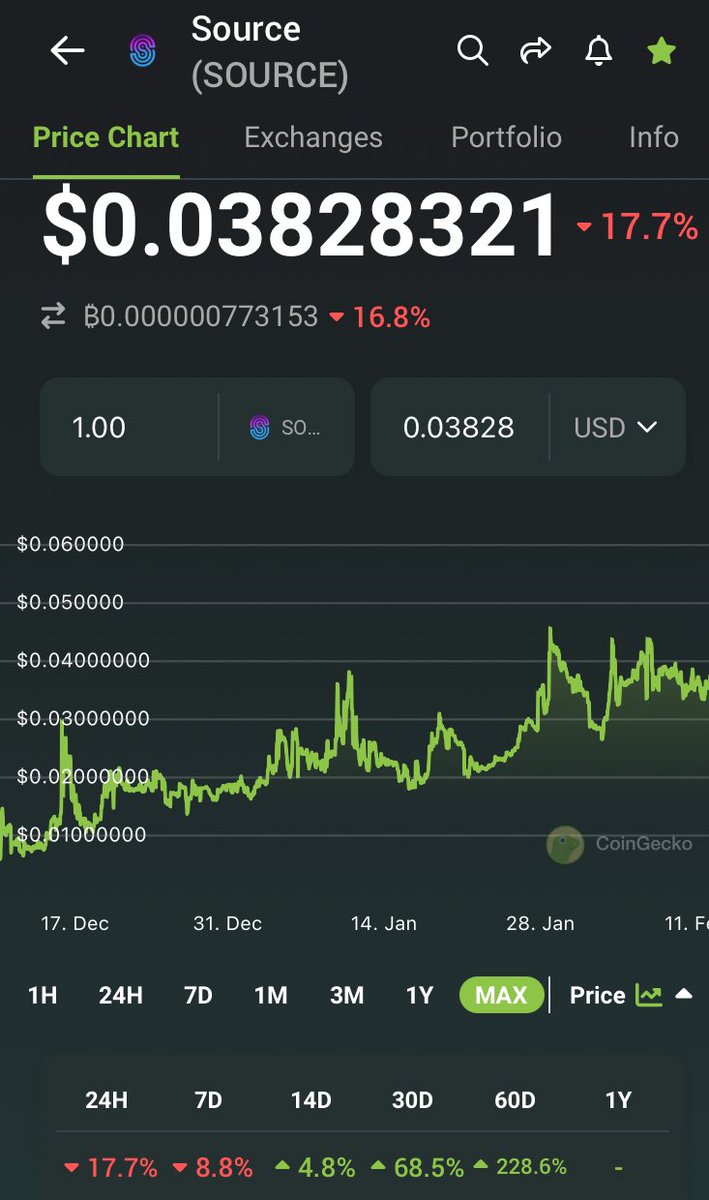 GrifcgChad's tweet image. Since you asked $SOURCE @SourceProtocol_ #SourceForce