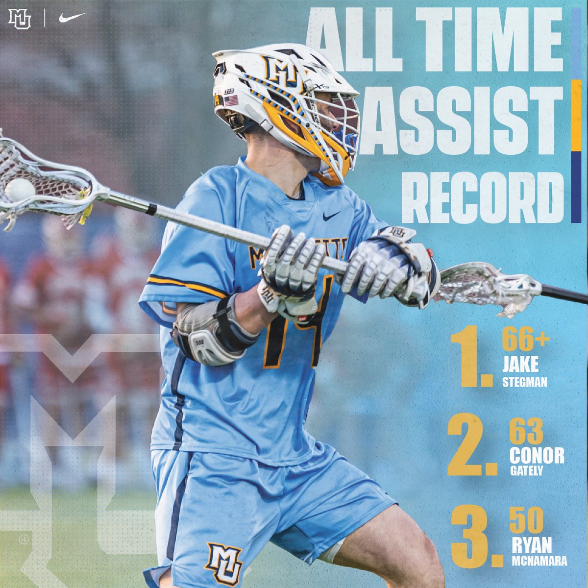 No. 1⃣4⃣ is now No. ☝️‼️

Jake Stegman is the new Marquette assist 👑. A fitting way to pass Conor Gately's program record with a MU single-game record six helpers on Tuesday afternoon. #WeAreMarquette