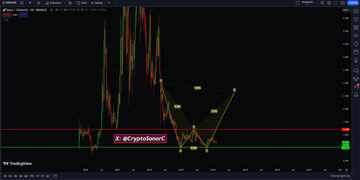 sonorC tweet media
