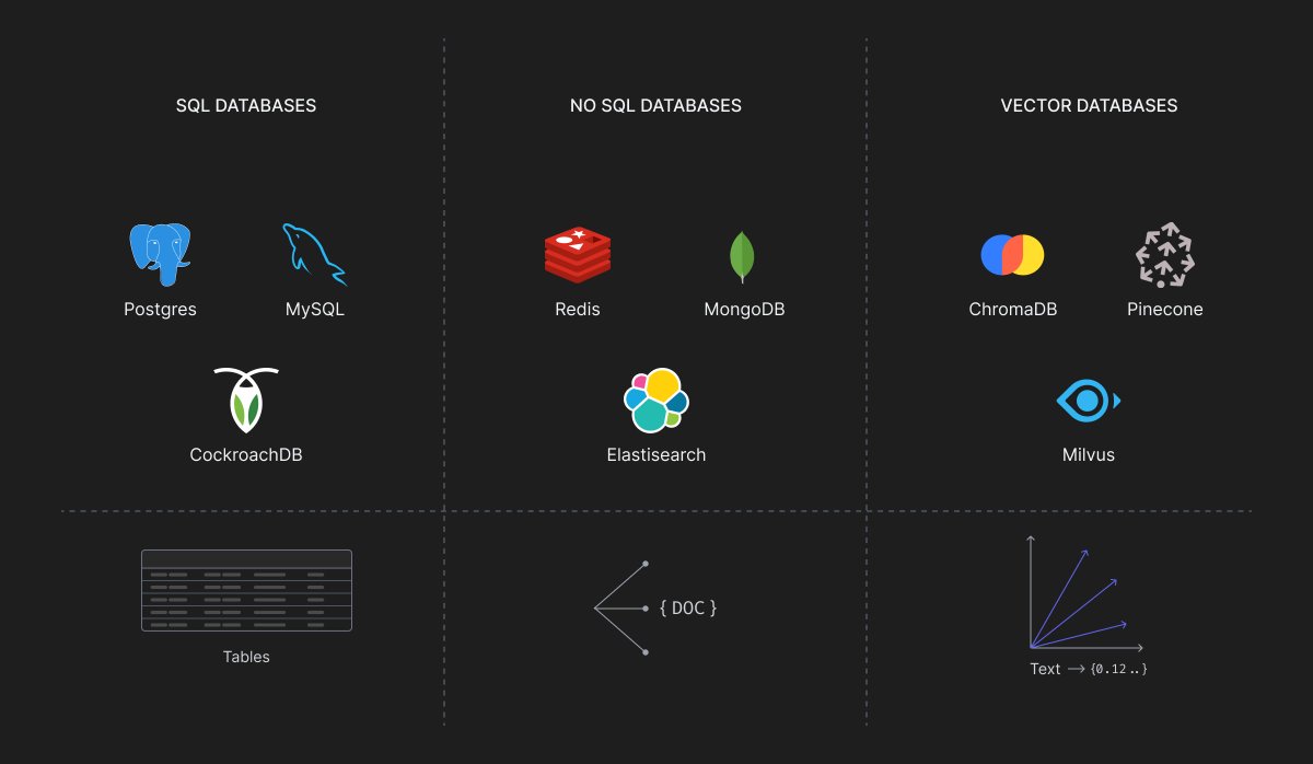Adaptive tweet media