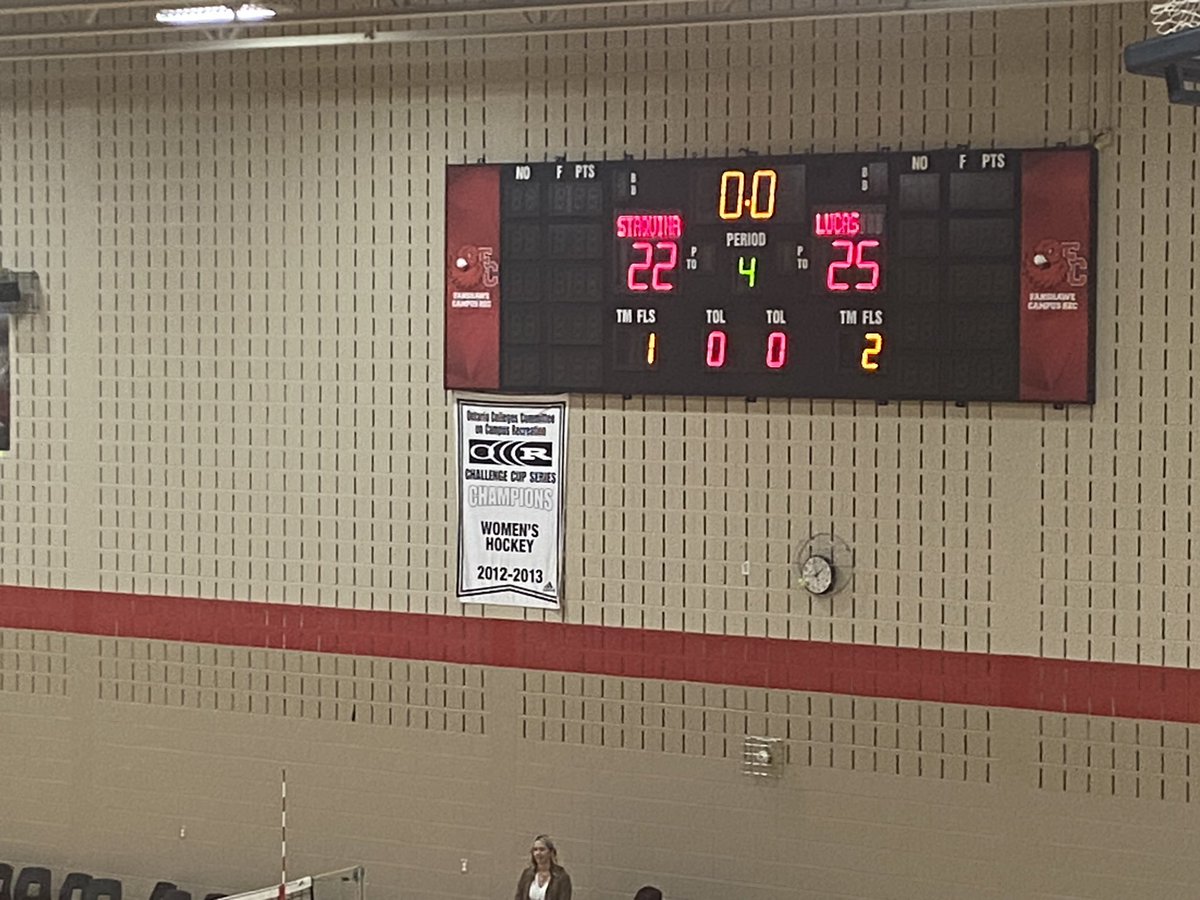 Congratulations to the @ABLucasVikings junior volleyball CHAMPS. Great job ladies!!!