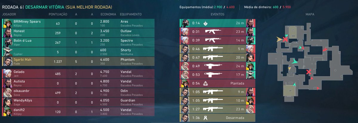 Mah Sgarbi 🏳️‍🌈 tweet media