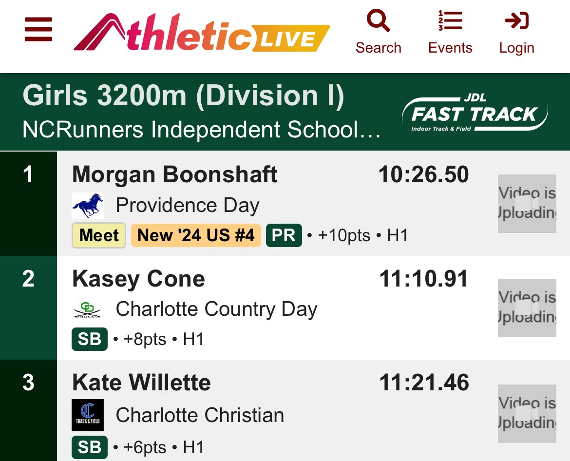 eboonshaft's tweet photo. Another fun day of racing at @JDLFastTrack.  @morganboonshaft with a PR in the 3200 - 10:26 - U.S. indoor #4.  Next up #NewBalanceNationals.  @NCRunners @milesplit @ChargersPDS @CitiusMag https://t.co/2q3qatc5kd