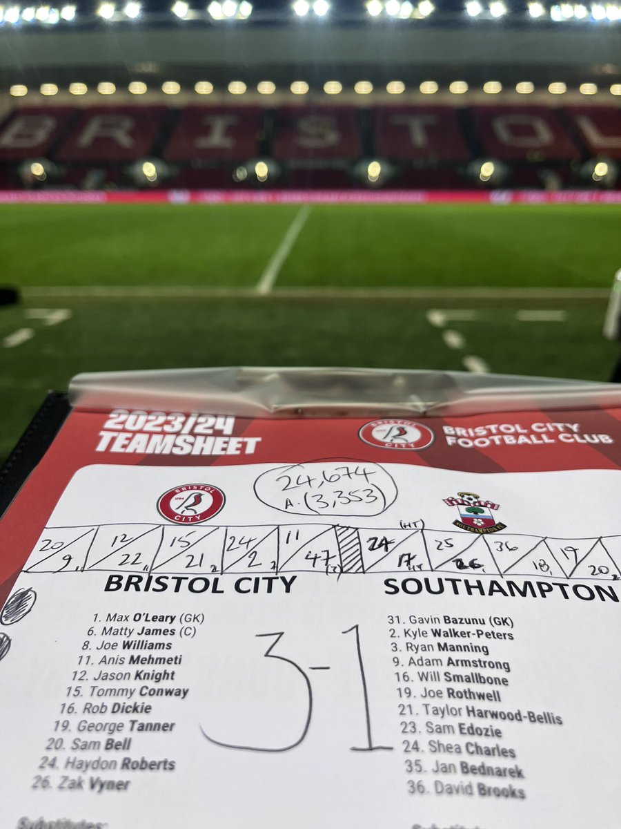downsyofficial's tweet photo. Well that was fun π
π₯πΊπ£π€π£β½οΈπ΄βͺοΈ
#BristolCity #MatchDayPresenter #SkyBetChampionship #EFL https://t.co/fmaSuV2ovn